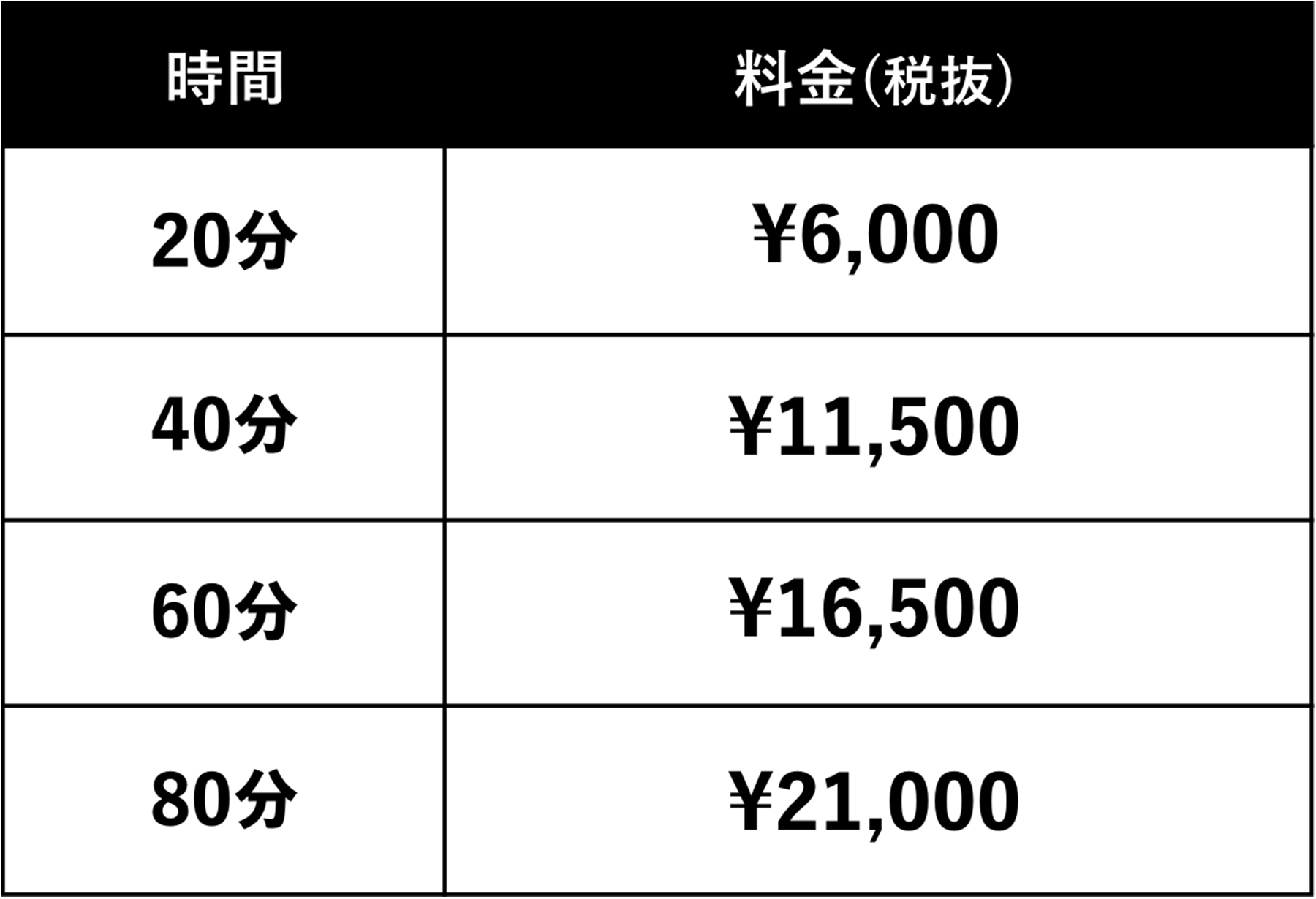 ヒゲ脱毛は13回目以降ずっと1回2,000円！